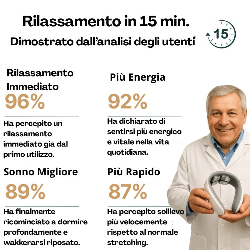 Nexora – Soluzione Cervicale 11-in-1